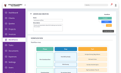Sharpflow app creating a workflow for a project